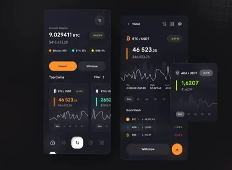 忘记密码怎么办？比特派助记词恢复流程